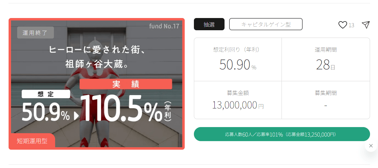 COZUCHI案件２
