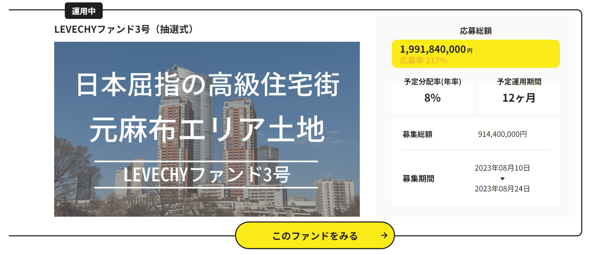 LEVECHY過去案件１