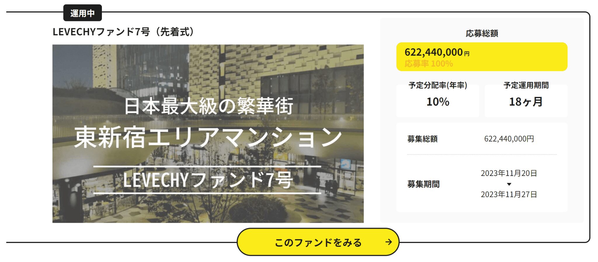 LEVECHY過去案件３