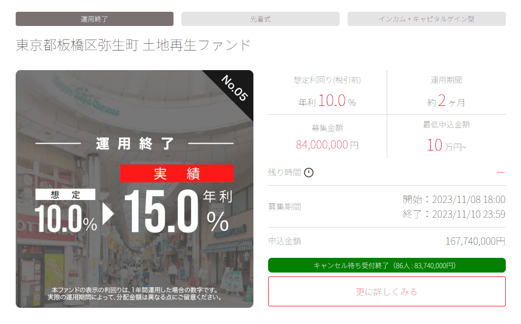 ヤマワケエステート過去案件の利回り